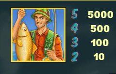 FISHIN-FRENZY-WILD-SYMBOL Fishin Frenzy Slot Review