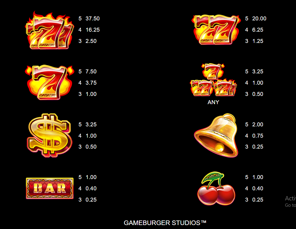 PAYTABLE-SYMBOLS 9 Masks Of Fire Slot Review