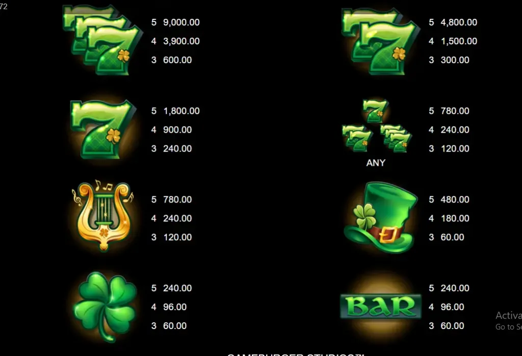 SYMBOL-PAYTABLE-9-POTS-OF-GOLD-1-1024x698 9 Pots of Gold Slot Review