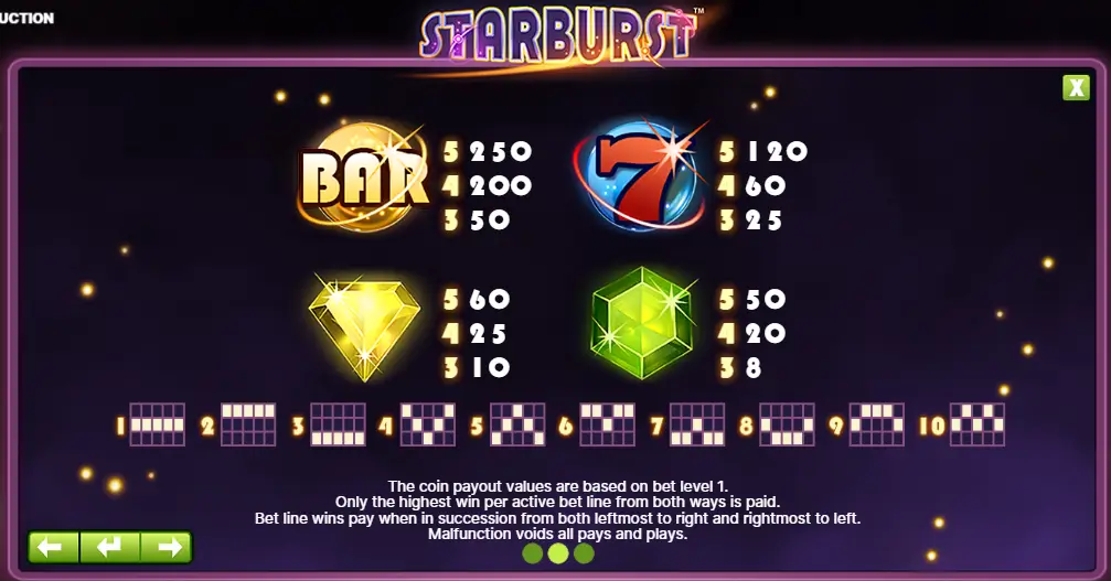 Starburst-Winlines-and-symbols-1 Starburst Slot by NetEnt Review