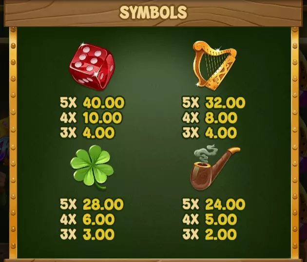 tippy-other-symbols Tippy Tavern Slot Review