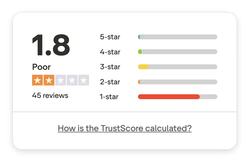 spindog_casino_reviews Spindog Casino Reveiw