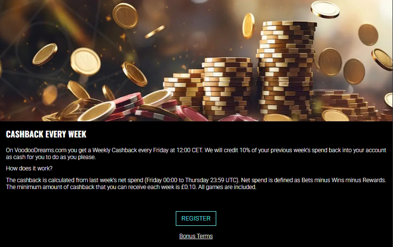 cashback Voodoo Dreams Casino Review
