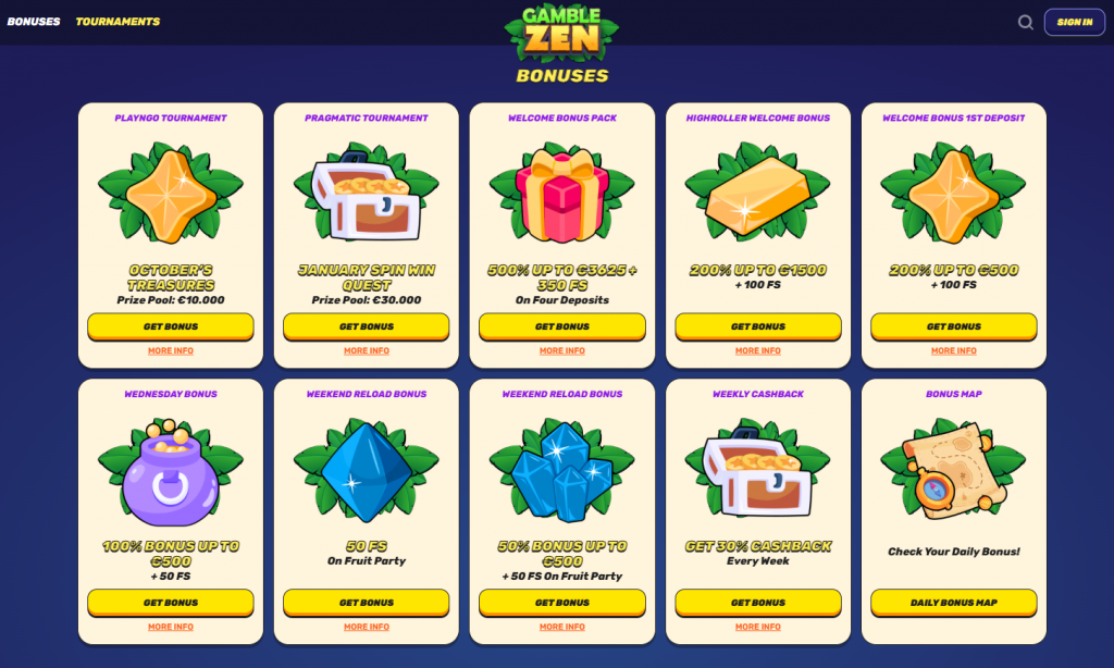 bonuses-1024x614 GambleZen Casino Review