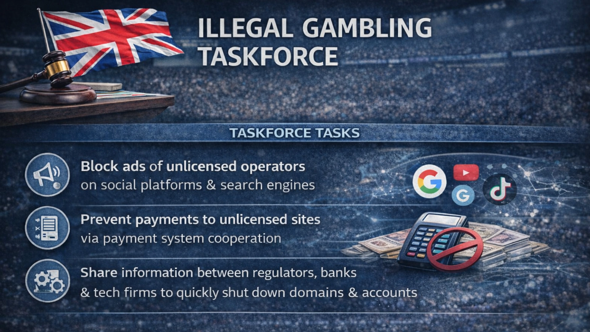 Taskforce-tasks UK Bans Offshore Operators from Sponsoring Sport