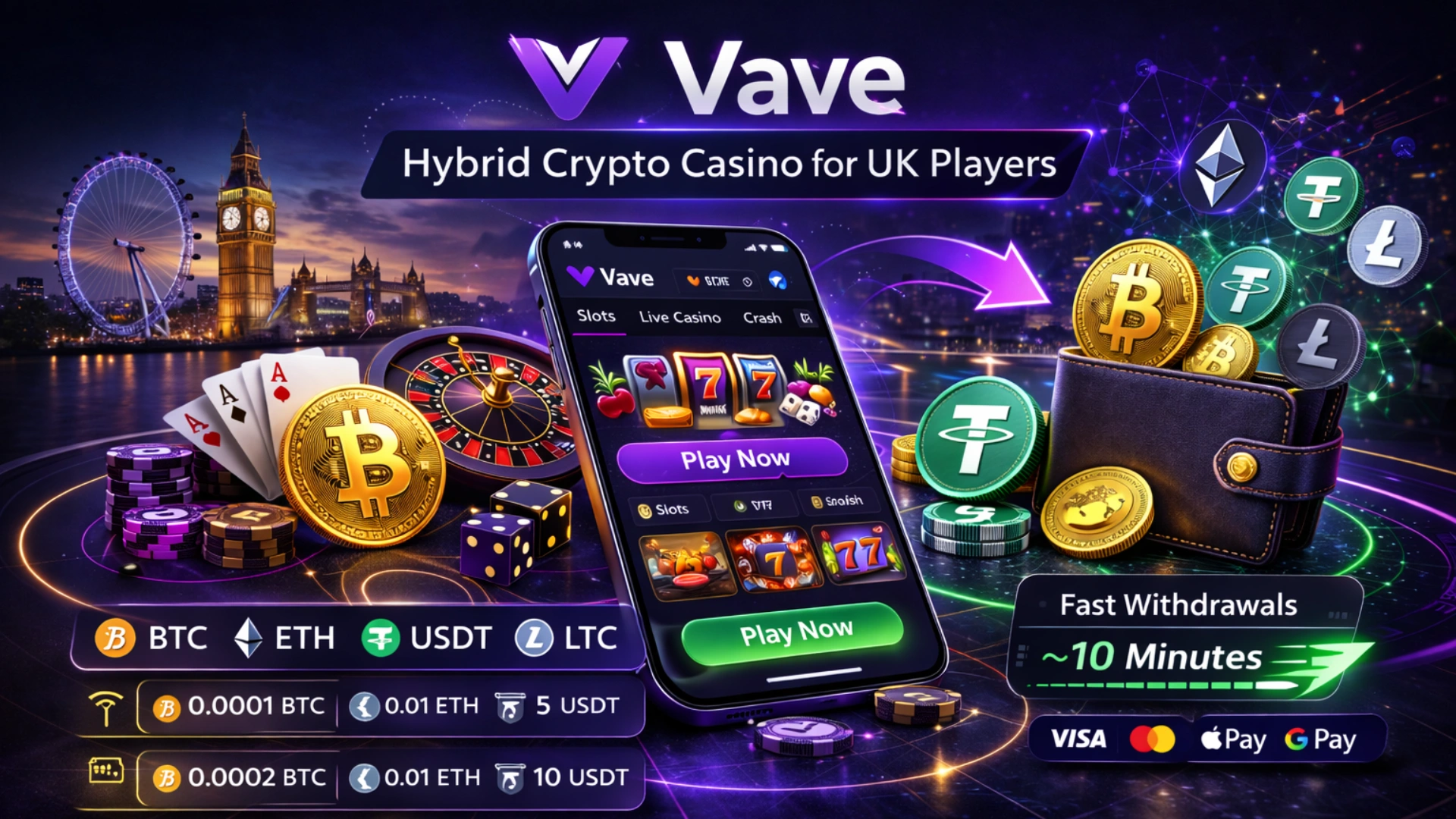 Vave Top UK Crypto Casinos – March 2026