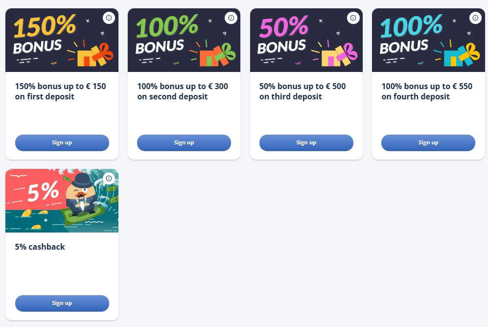 Wizualizacja bonusów kasynowych