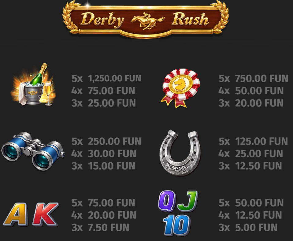symbols Derby Rush