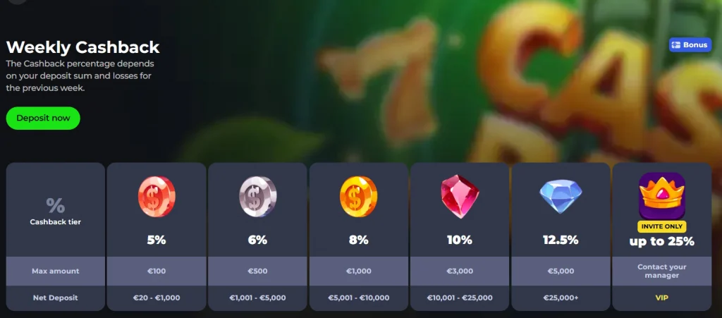 cash-1024x451 XtraSpin Casino Review