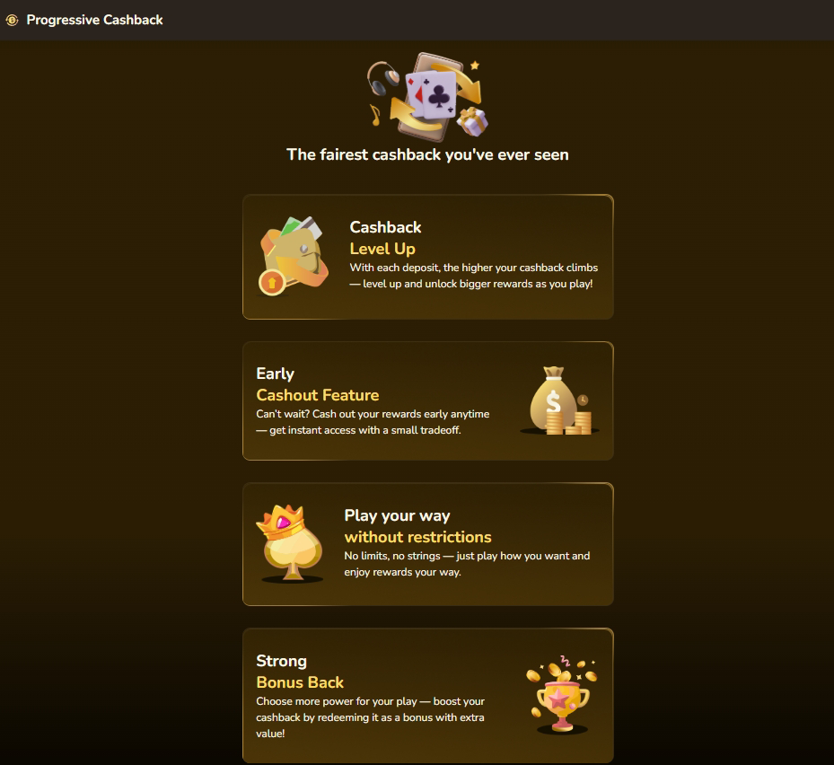 cashback-2 Prestige Casino Review