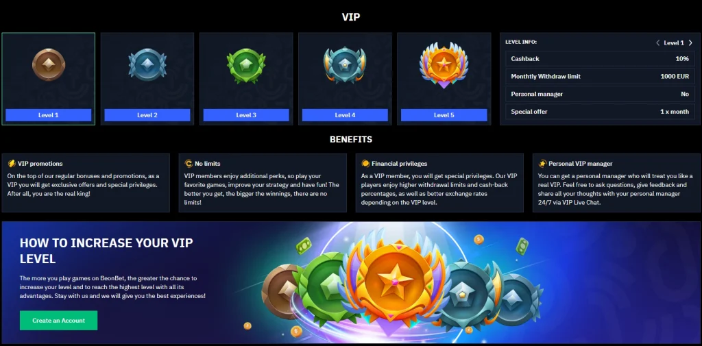 vip-3-1024x505 BeonBet Casino Review